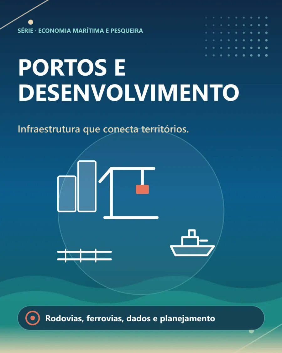 Capa "Portos e desenvolvimento — infraestrutura que conecta territórios": guindaste portuário, edifícios, trilhos ferroviários e um navio. Legenda: rodovias, ferrovias, dados e planejamento.